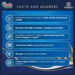 Kinohimitsu Wellsure 850g