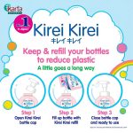 Kirei Kirei Antibacterial 250ml Hand Wash (Nourishing Berries variant)