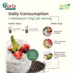 Love Earth Organic Pocket Chia Seeds 4-in-1 Pack (28g x 4)