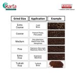 Mister Coffee Country Series Brazil Coffee Bean 500g