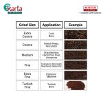 Mister Coffee Species Series 100% Natural Arabica Coffee Bean 500g