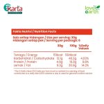 Love Earth Natural Cocktail Mix 170g (Clearance Sales – EXP: FEB 2026)
