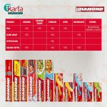 Diamond Aluminum Foil Non-stick 16 SQ FT/5.0m