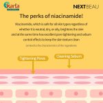 Nextbeau Niacinamide Solution Sheet Mask 22ml