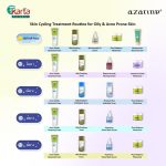 Azarine Acne Gentle Cleansing Foam 60ML