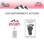 evian Natural Mineral Water 500ml