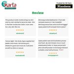 Nixoderm Intensive Moisturizing Lotion 225ml