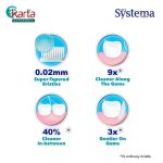 Systema Super Value Pack Comfort Toothbrush 3's