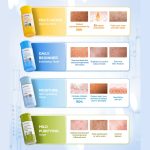 AZARINE 3 PC Bundle - HEALTHY BARRIER SET