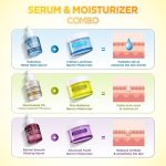 AZARINE 2 PC Bundle - RETINOL SET