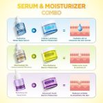 AZARINE 2 PC Bundle - ANTI AGING SET