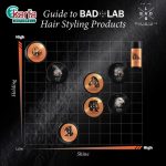 Bad Lab Sculpting Hair Clay 50g