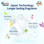 KA 4-in-1  Anti-bacterial Laundry Detergent Capsule (16g x 46pcs)