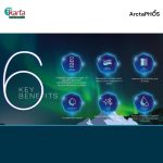 Karta Supermall Gift Set - Beauty Travel Kit