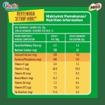 MILO ACTIV-GO 1.8kg x 2 packs Value Bundle