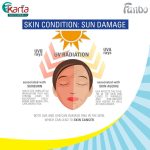 FANBO Wonder Skin Sunscreen Serum SPF50 PA++++ (30g)
