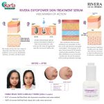 RIVERA Exfopower Skin Treatment Serum (25ml)