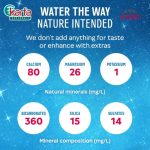 Evian Sparkling Can Natural Mineral Water (330ml) (Clearance Sales – EXP: APR 2026)