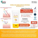 Rivera Skin Barrier Protection Series Complete Routine Set
