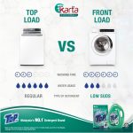 TOP Super Low Suds Powder Detergent 3kg (for front load machines)