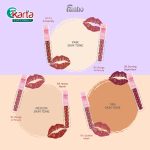 FANBO Precious White Choco Rush Lip Cream (Assorted Colours)