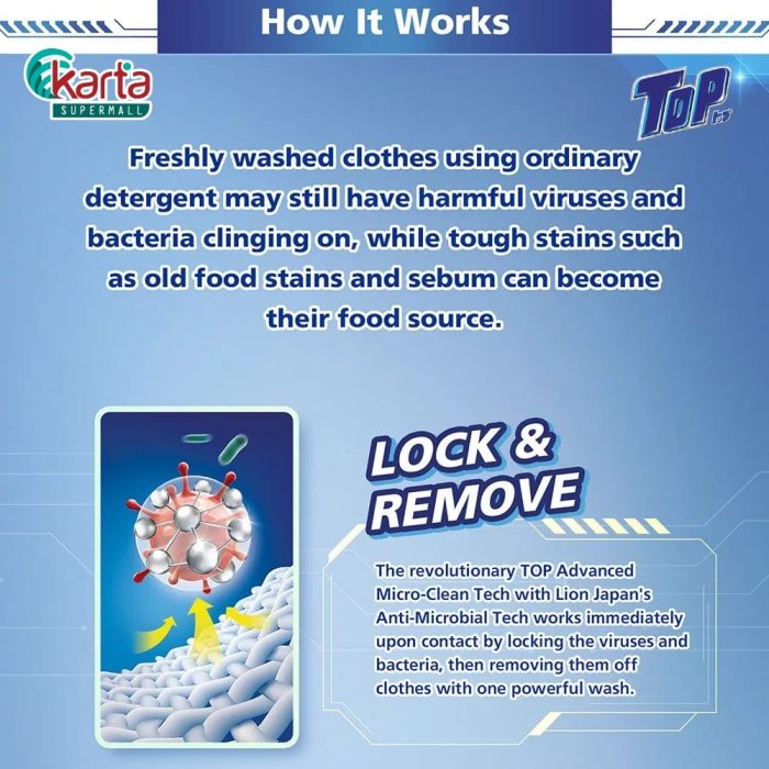 TOP Laundry Liquid Detergent Refill (Colour Protect) 3.2kg