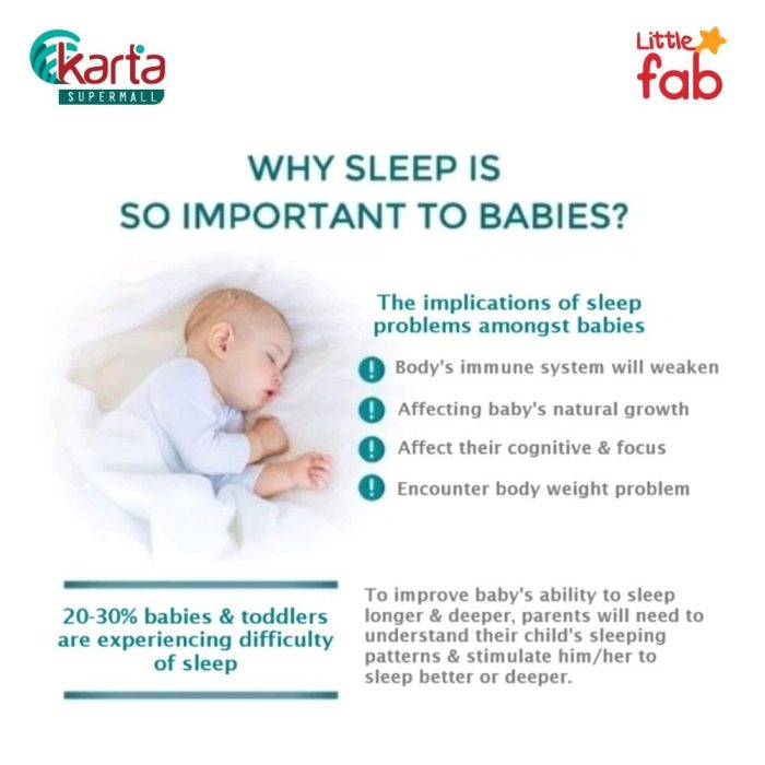 Little Fab Sleep & Soothe Night Care Bundle (For age 0+ month onwards)