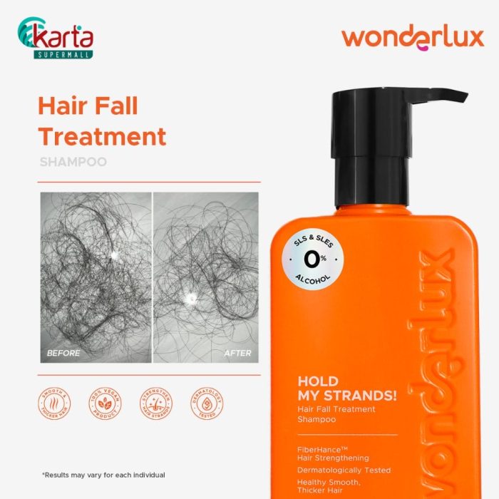 WONDERLUX Hair Fall Treatment Shampoo 250ml (Hold My Strands!)