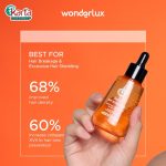 WONDERLUX Hair Fall Treatment Scalp Serum 75ml (Hold My Strands!)