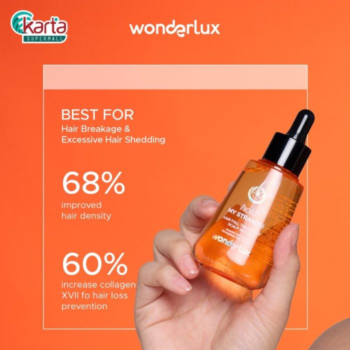 WONDERLUX Hair Fall Treatment Scalp Serum 75ml (Hold My Strands!)