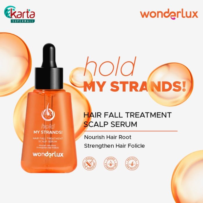 WONDERLUX Hair Fall Treatment Scalp Serum 75ml (Hold My Strands!)