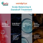 WONDERLUX Sensitive & Oily Care Scalp Serum 75ml (Set The Oil Free!)