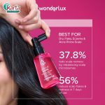 WONDERLUX Sensitive & Dry Care Scalp Serum 75ml (Calm It Down!)