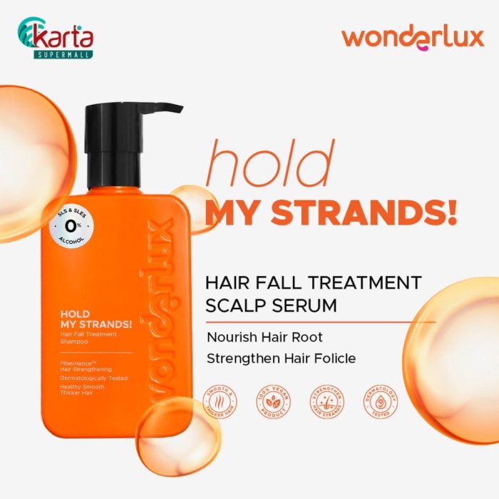 WONDERLUX Hair Fall Treatment Shampoo 250ml (Hold My Strands!)