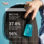 WONDERLUX Sensitive & Oily Care Scalp Serum 75ml (Set The Oil Free!)