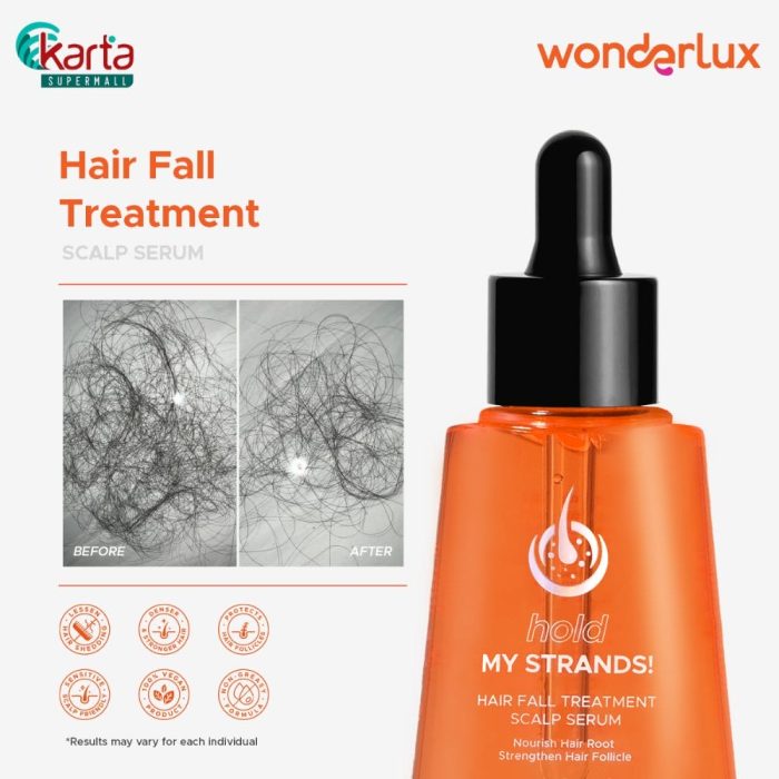 WONDERLUX Hair Fall Treatment Scalp Serum 75ml (Hold My Strands!)