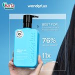 WONDERLUX Anti-Dandruff Shampoo 250ml (Break Me Free!)