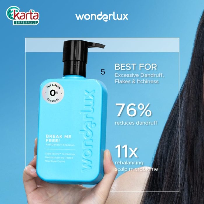 WONDERLUX Anti-Dandruff Shampoo 250ml (Break Me Free!)
