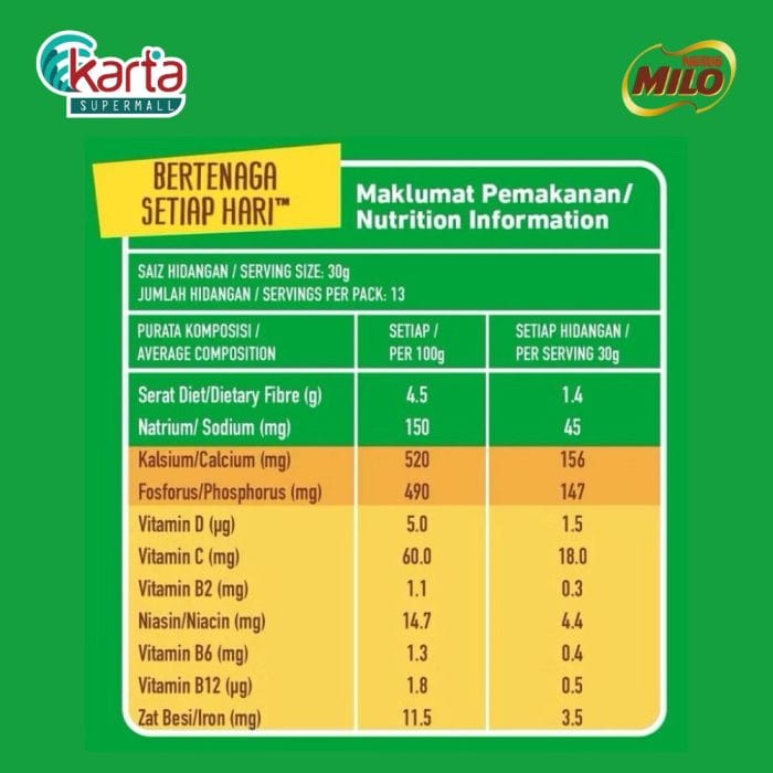 Milo Activ-Go 1.8kg (Set Juara Sekolah)