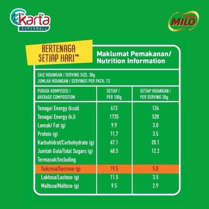 Milo Activ-Go 1.8kg (Set Juara Sekolah)