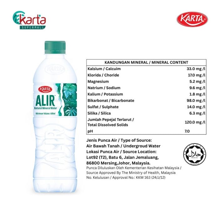 Karta ALIR Natural Mineral Water 600ml