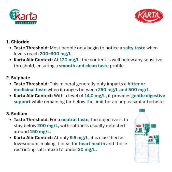 Karta Alir Natural Mineral Water 600ml x 12 Units (Bundle)