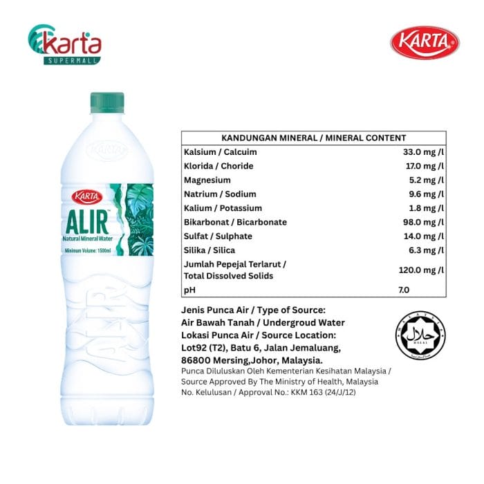 Karta ALIR Natural Mineral Water 1500ml