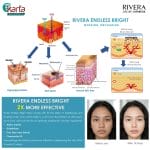 Glowy Skin and Healthy Skin pH Set