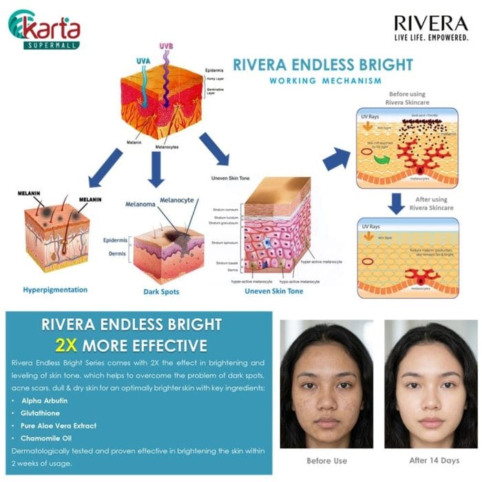 Glowy Skin and Healthy Skin pH Set