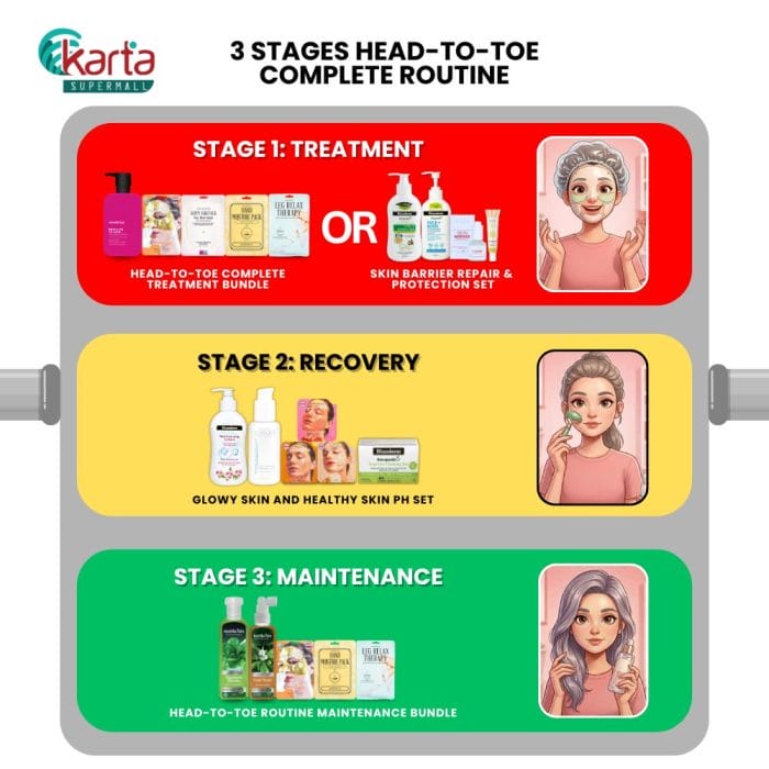 Glowy Skin and Healthy Skin pH Set
