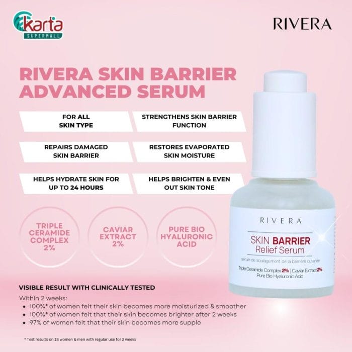 Skin Barrier Repair & Protection Set