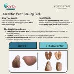 KOCOSTAR Tired Legs & Foot Care Set