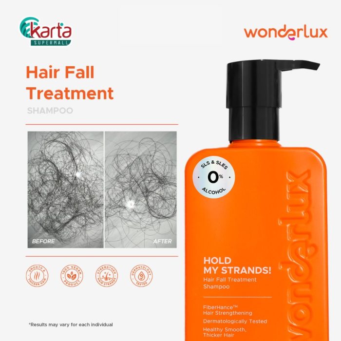 WONDERLUX Hair Fall Treatment Solution Set