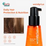 WONDERLUX Hair Fall Treatment Solution Set
